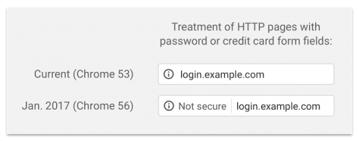 Upcoming changes to how Chrome displays non-SSL websites
